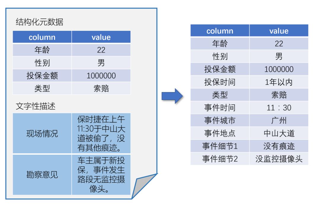 一码一码中奖免费公开资料,结构化推进评估_CT45.568