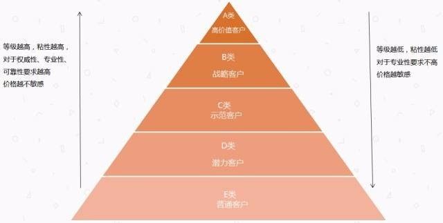 奧門資料大全免費資料,精细设计解析策略_LE版45.445