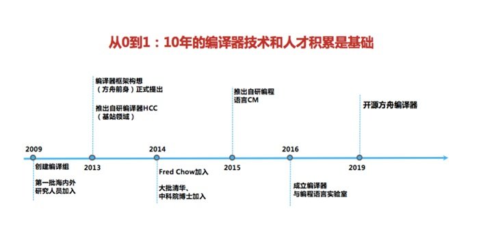 四不像今晚必中一肖,标准化实施程序解析_V69.240