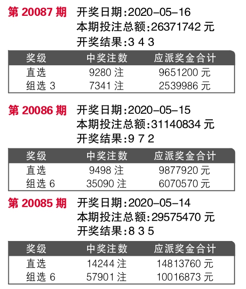 二四六好彩7777788888,深层数据执行设计_工具版39.556