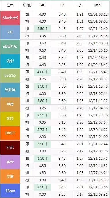 2024今晚澳门特马开什么码,功能性操作方案制定_3K70.935