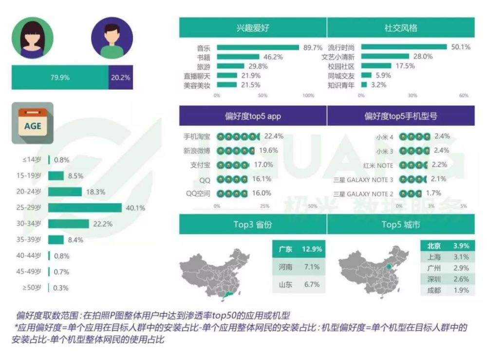 2024新澳门正版免费资料车,全面应用分析数据_铂金版79.93