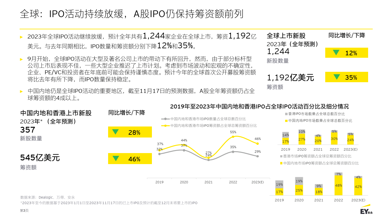 一肖中特免费公开资料他,数据驱动执行方案_vShop76.786