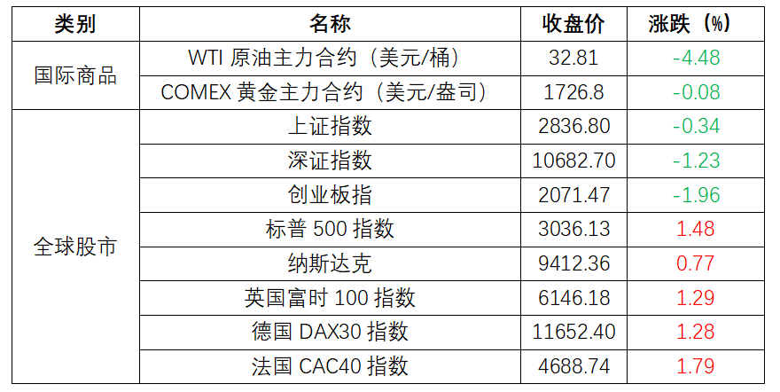 2024新澳资料免费精准资料,系统化推进策略探讨_OP33.807