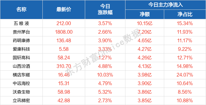 2024澳门天天六开好彩开奖,定性解析评估_定制版85.507