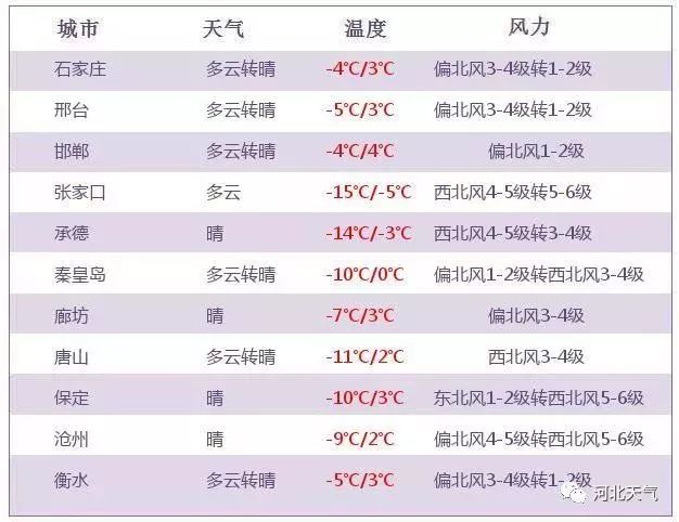 204年新奥开什么今晚,最新方案解答_云端版55.669