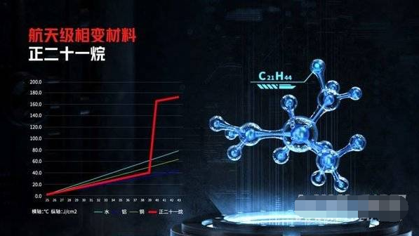 二四六246天天彩资料,前沿解读说明_Ultra36.535