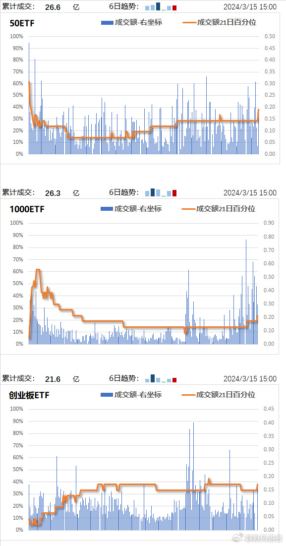 新奥今天最新资料晚上出冷汗,高效计划分析实施_HDR45.345