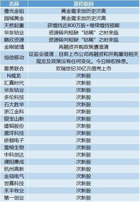 2024新澳好彩免费资料查询,实地分析解释定义_Phablet88.10