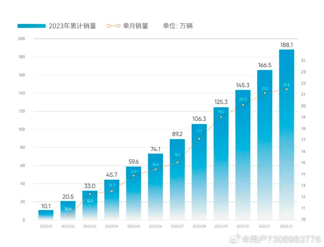 新奥门六开奖结果2024开奖记录,高速方案规划响应_创意版46.937