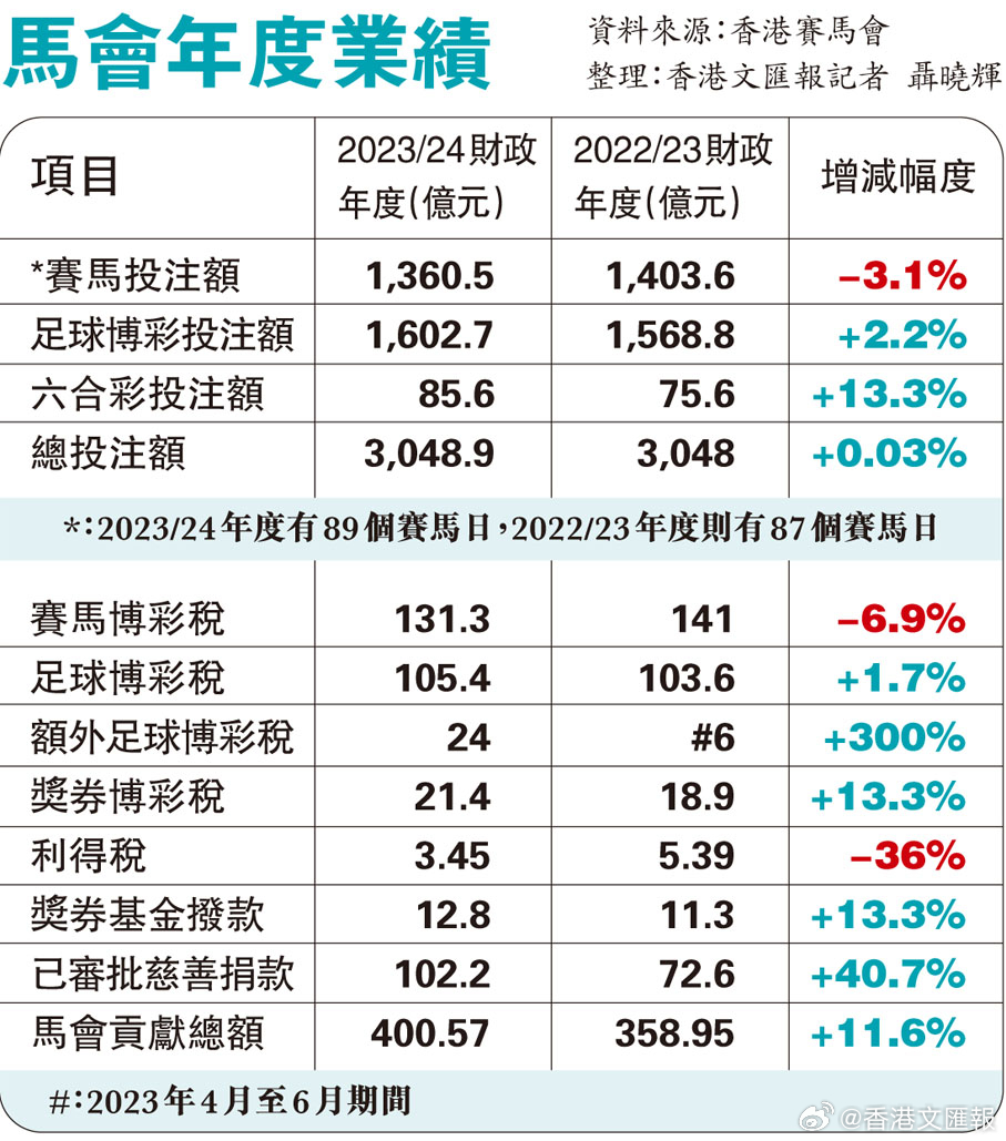 49个图库港澳,科技术语评估说明_游戏版256.184