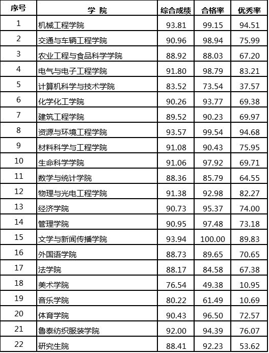 4777777澳门开奖结果查询十几,资源实施方案_超值版114.248