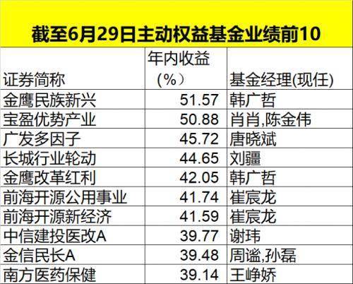 2024澳门今天特马开什么,可靠性方案操作_GM版29.480