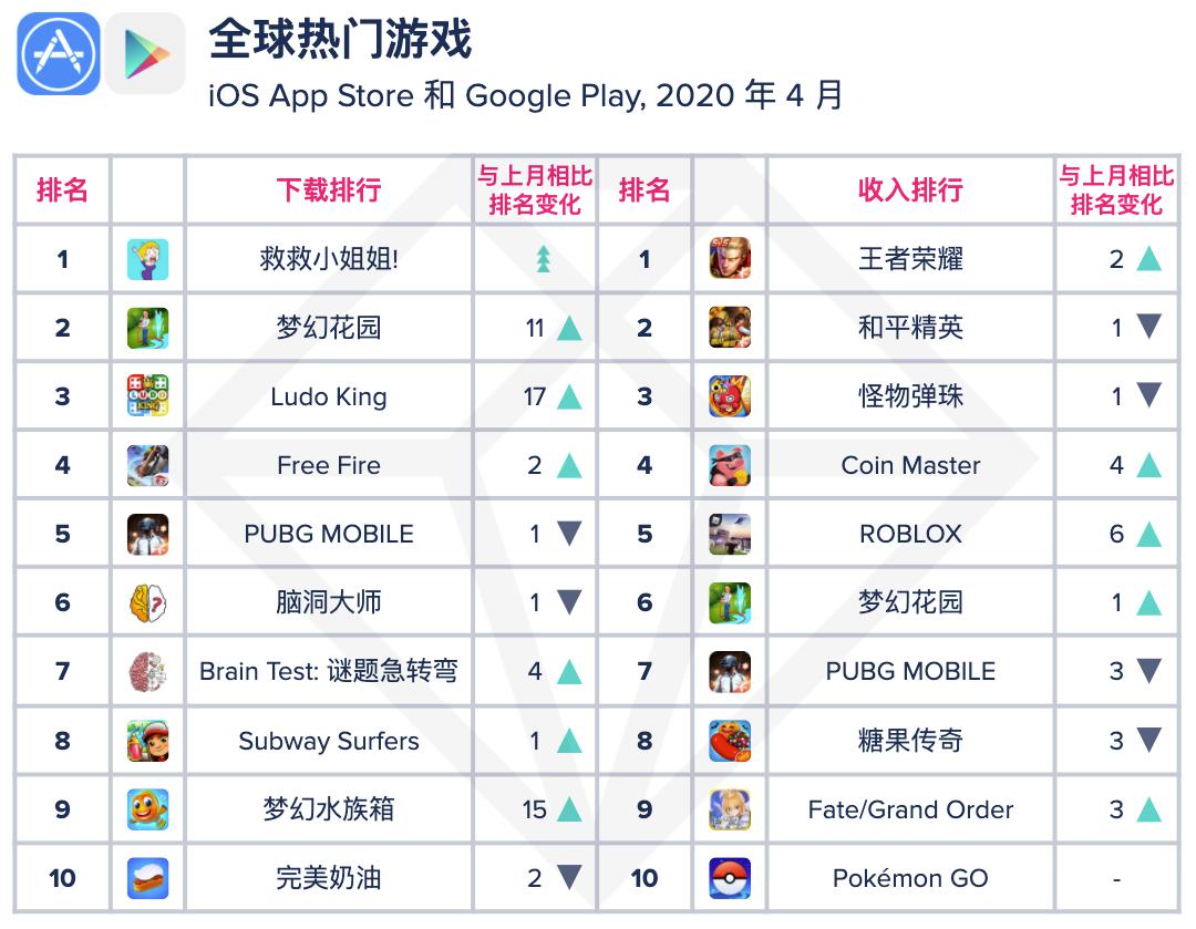 新奥全部开奖记录查询,收益成语分析落实_探索版19.567