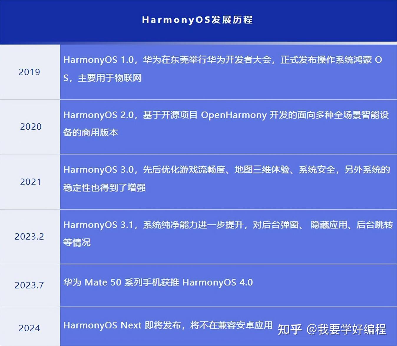 一肖一码100准免费资料,持久设计方案策略_HarmonyOS23.559