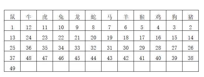 2024年香港6合开奖结果+开奖记录,可靠操作方案_旗舰版15.416