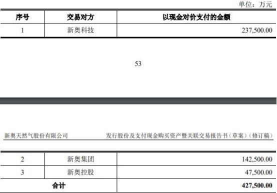 2024年新奥历史记录,重要性解释落实方法_豪华款88.264