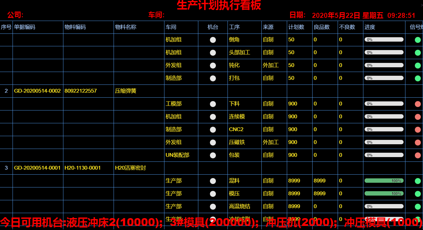 7777788888精准玄机,精细化执行计划_7DM32.352