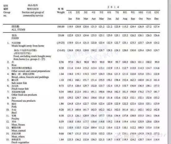 二四六香港全年资料大全,实证数据解析说明_Z48.787