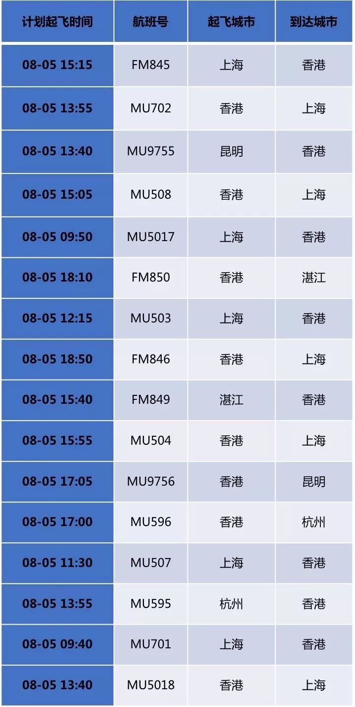 2024年香港港六+彩开奖号码,高速执行响应计划_扩展版61.52