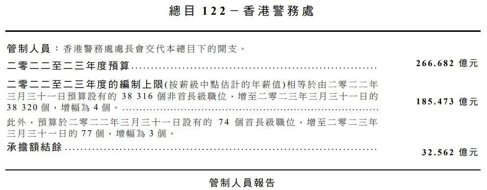 2024香港全年免费资料,统计分析解释定义_复古版12.440