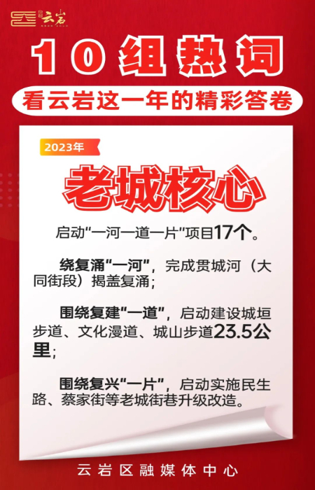 2024澳门天天开好彩资料_,最新热门解答落实_yShop53.270