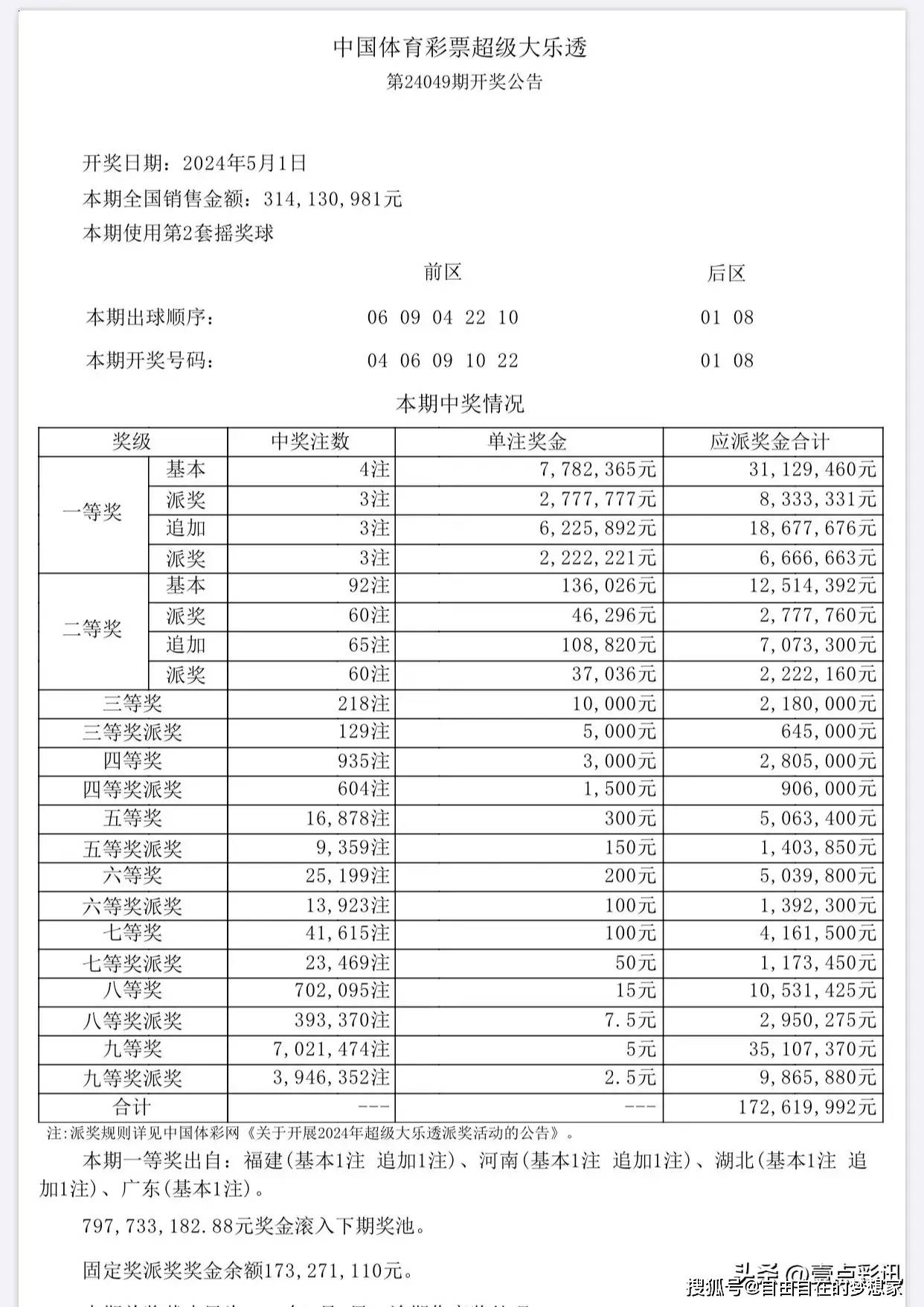 今晚澳门六开彩开奖结果和查询,数据支持执行策略_iPad44.54