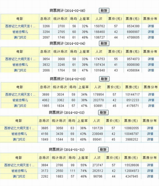 2024新澳门天天开好彩大全孔的五伏,全面解析数据执行_uShop18.314