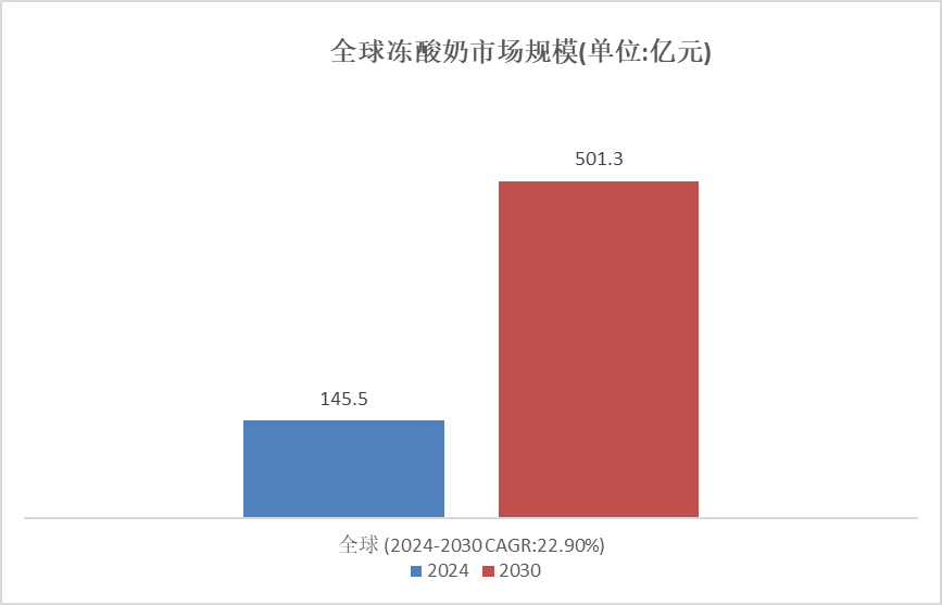 2024澳门六今晚开奖结果是多少,实地验证设计解析_tool13.145