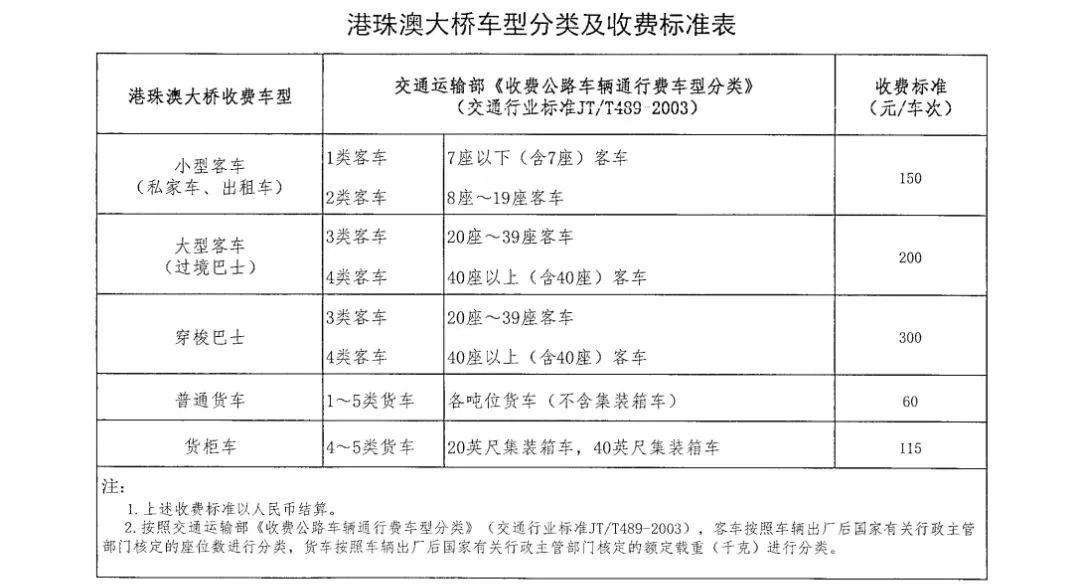 2024新澳门传真免费资料,实地执行考察方案_定制版95.905