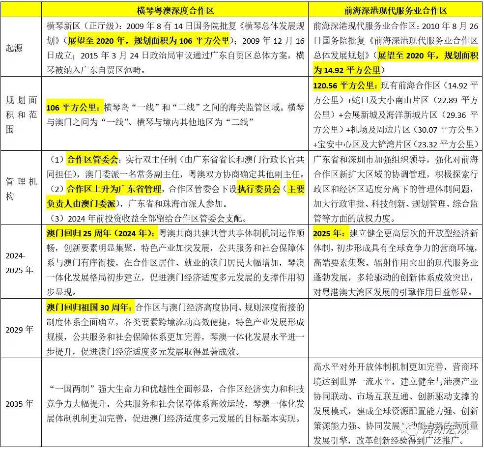 2024年正版资料免费大全下载,快速设计问题解析_RemixOS68.542