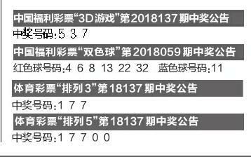 一码一码中奖免费公开资料,灵活实施计划_专业版70.881