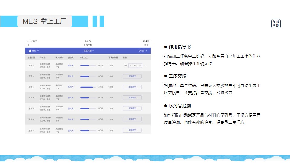 7777788888精准管家婆更新时间,创新设计执行_试用版15.380