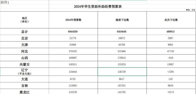 2024香港今期开奖号码,真实数据解析_苹果款30.694