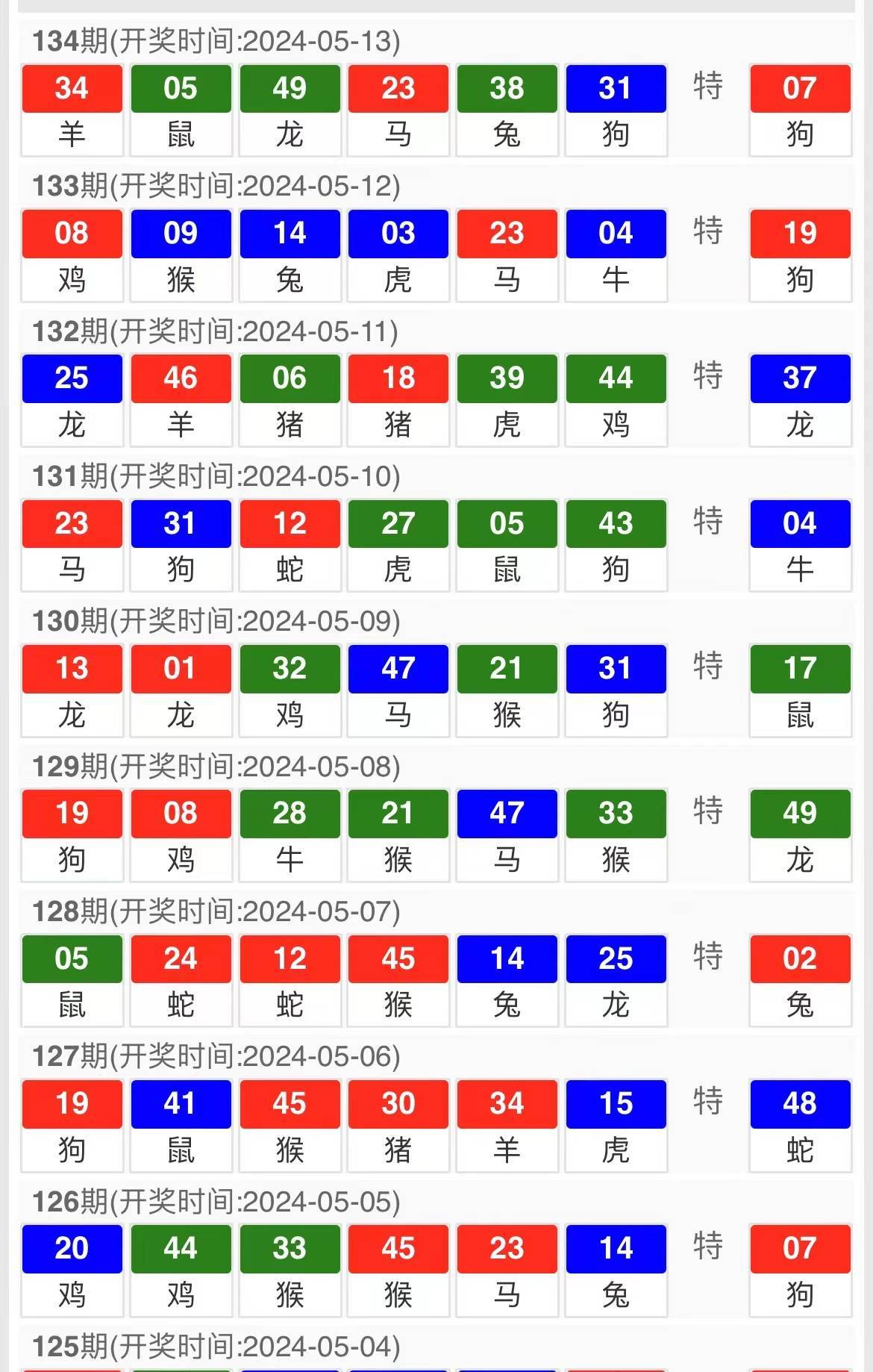 2024澳门特马今晚开奖53期,快速解答执行方案_Elite37.226