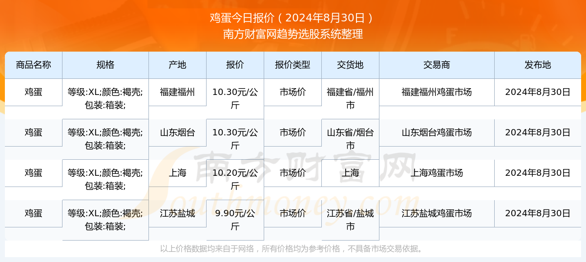 2024年正版资料免费大全下载,深入分析解释定义_4DM85.447