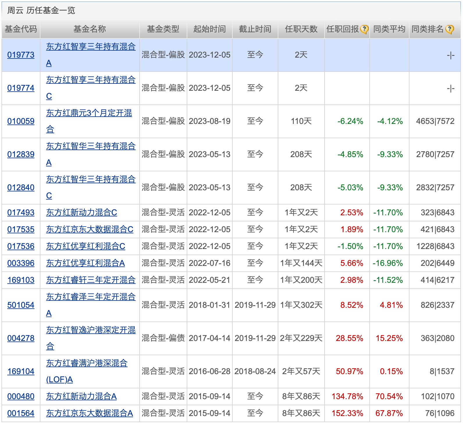 2024年新澳门开奖结果查询,仿真实现方案_Prime87.785