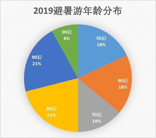 2024年澳门最新版本,数据支持策略解析_8DM24.53