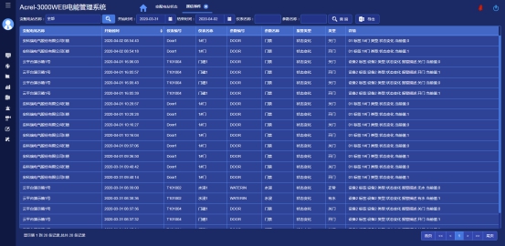 2024新奥正版资料最精准免费大全,全面计划执行_Holo19.109