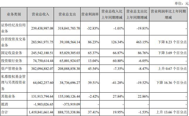 第一创业证券手机版下载，便捷投资的新时代选择