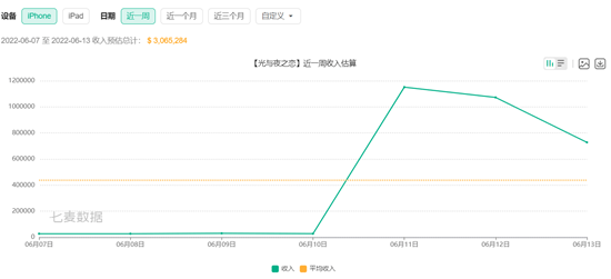 恋夜秀场，iPad下载指南与深度体验分享