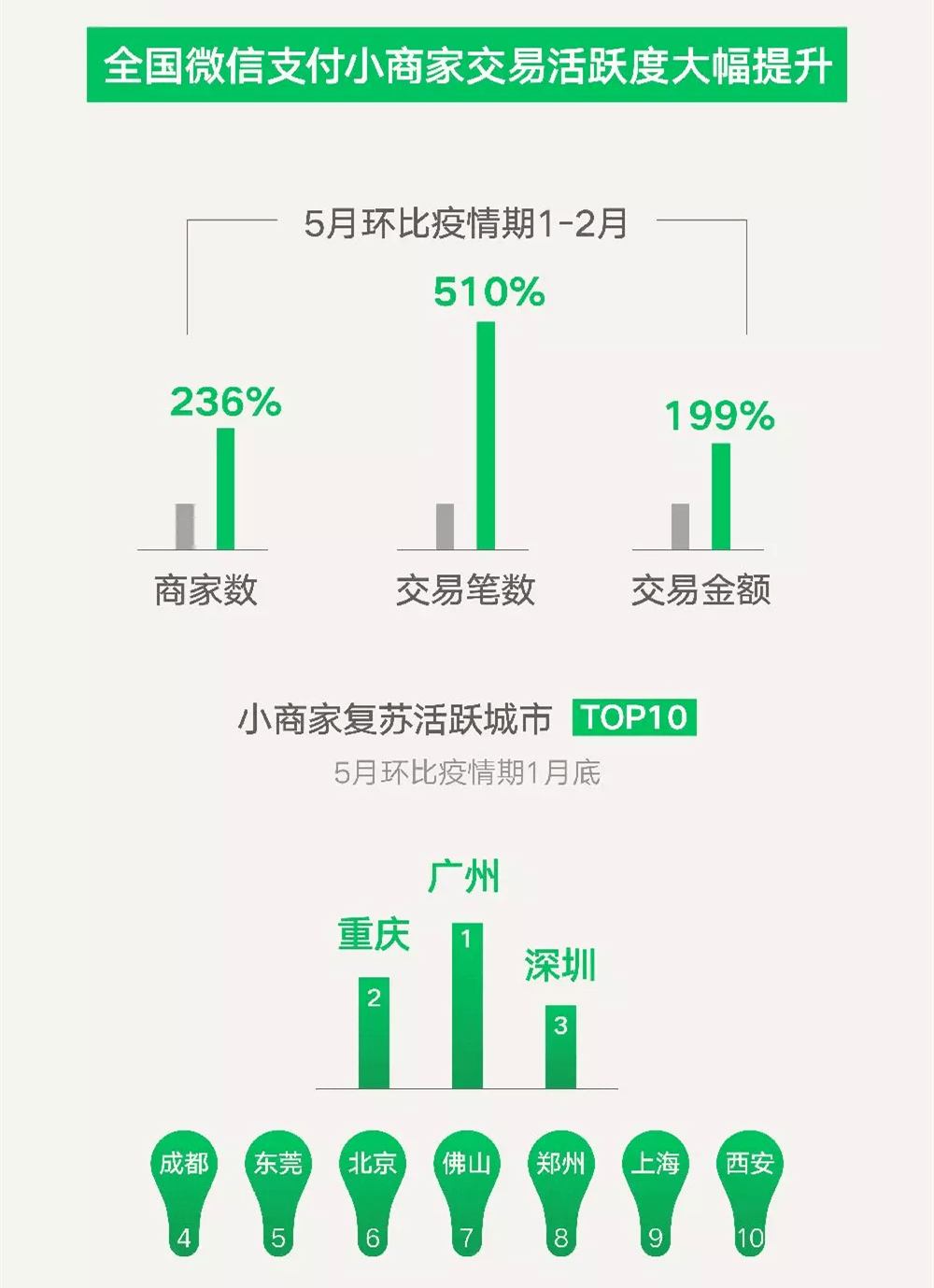 2024年新澳开奖结果公布,数据解析计划导向_OP38.708