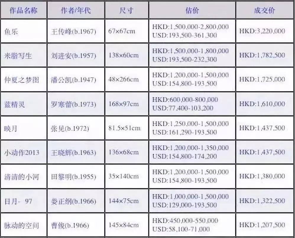 纵使余思弥漫