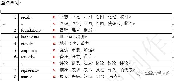 2024新澳门资料大全,广泛解析方法评估_豪华版69.504