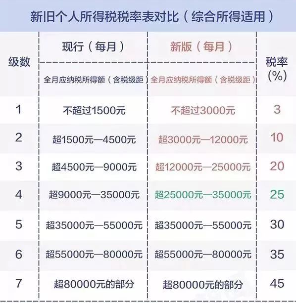 2024新澳精准正版资料,快速响应方案落实_增强版13.155