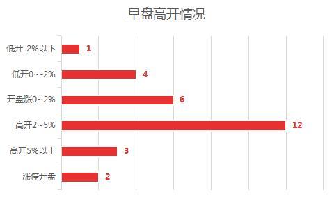 2024澳门特马今晚开什么,实地数据分析计划_T51.381