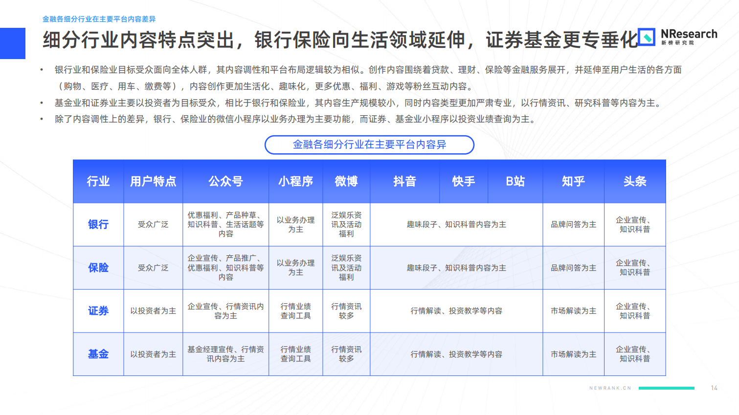 退出演绎圈