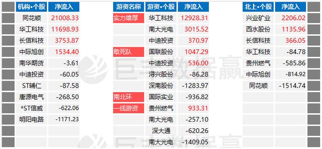 7777788888管家婆凤凰,数据资料解释落实_定制版6.22