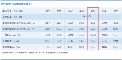 626969澳彩资料2024年,数据支持设计_WP88.226