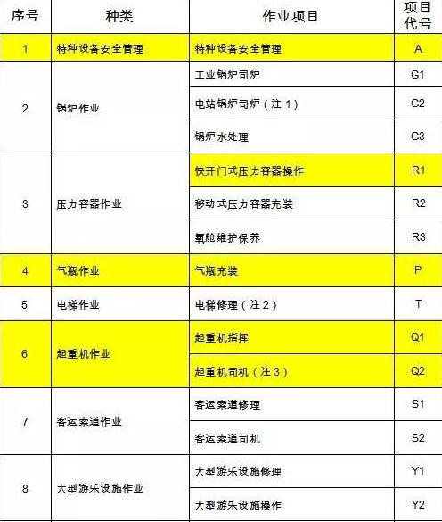 2O24澳门开奖结果王中王,最新正品解答落实_精简版52.511